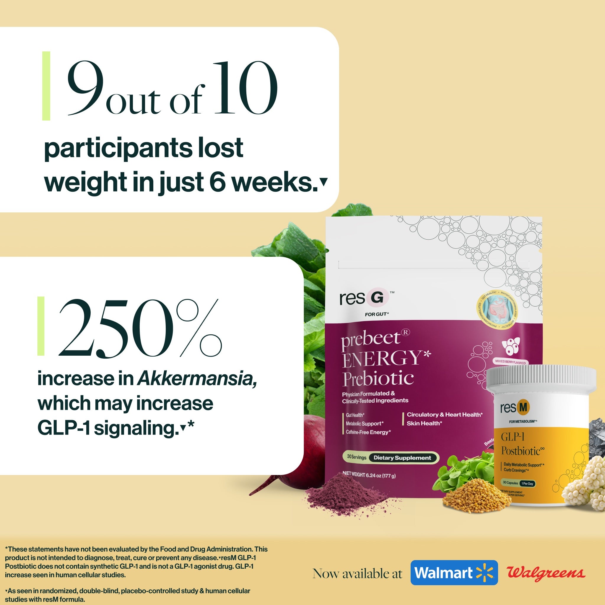 300% increase in GLP-1 hormone production.
250% increase in beneficial probiotic Akkermansia, which may increase GLP-1 signaling.¹*