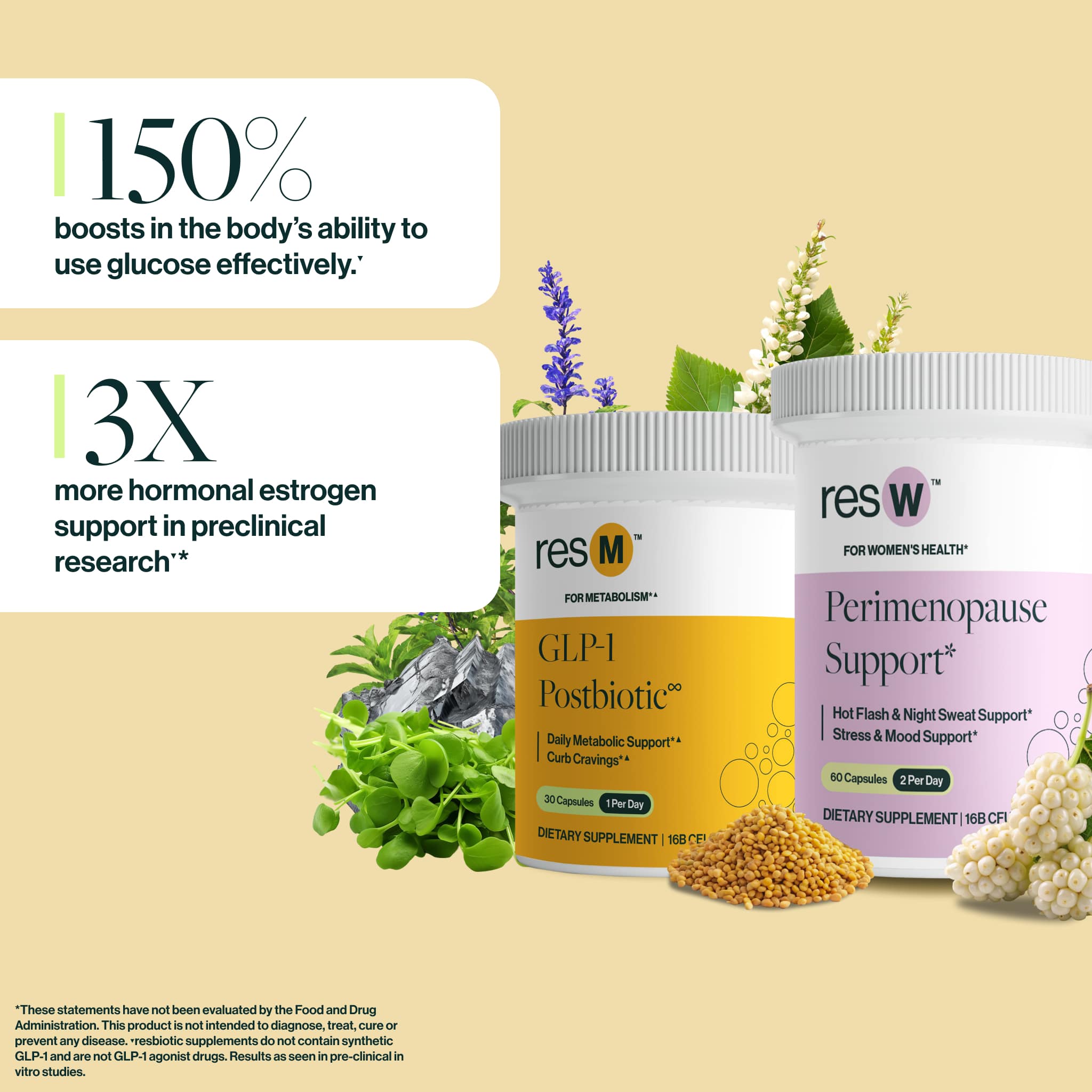 Hormonal Relief Bundle products showing clinical callouts of 300 percent increase in GLP 1 support and 250 percent increase in beneficial probiotic Akkermansia for appetite and metabolism support.