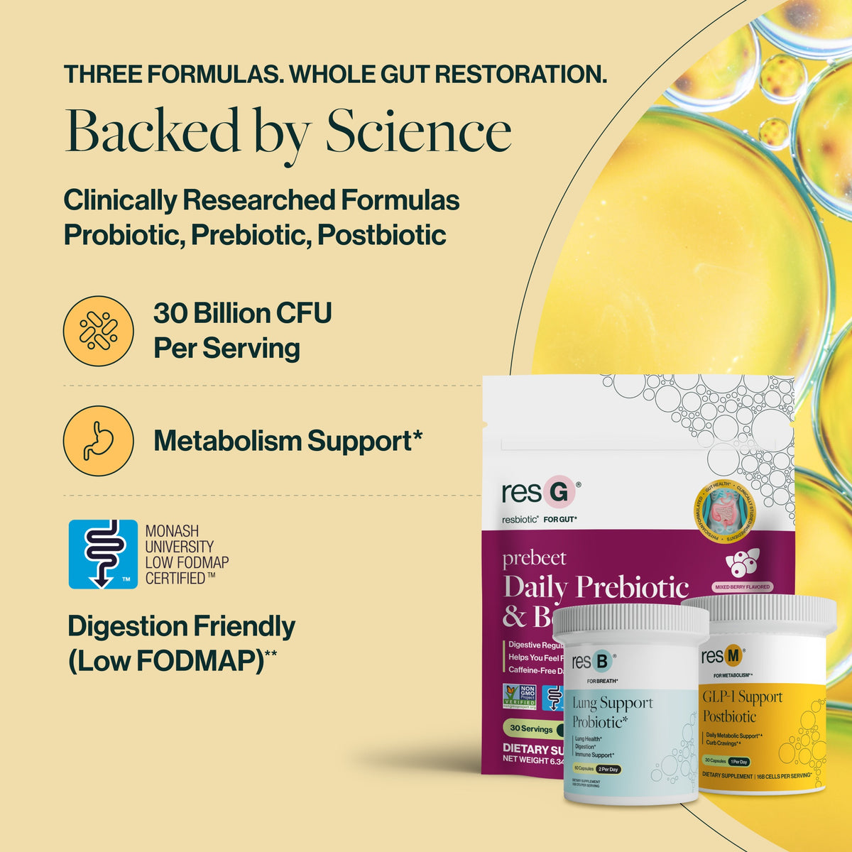 TRIPLE ACTION RESET, Backed by Science, Clinically Researched, Probiotic, Prebiotic, Postbiotic Formulas, Source of Fiber, 30 Billion CFU Per Serving, Metabolism Support, Digestion Friendly