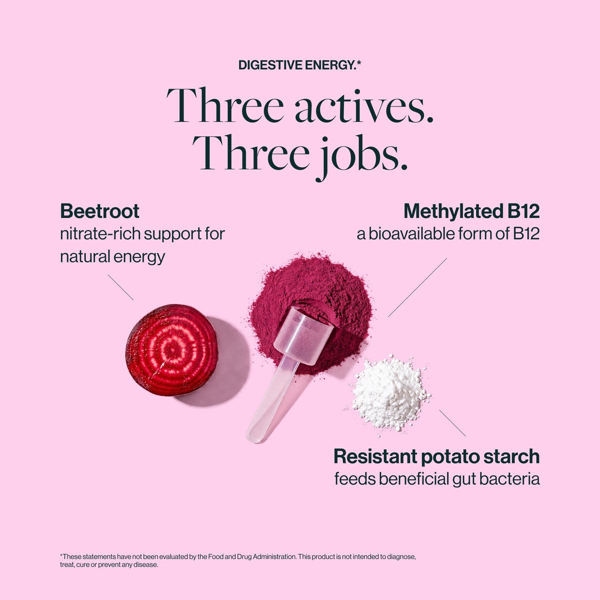 Extensive preclinical and clinical data on our supplements is obtained through rigorous in vitro testing and human clinical trials, making them some of the best physician-developed supplements on the market. prebeet is gluten-free, non-GMO, low FODMAP, vegan, cruelty-free, dairy-free, soy-free, nut-free, caffeine-free, diet-inclusive (keto, paleo), and made in the USA.