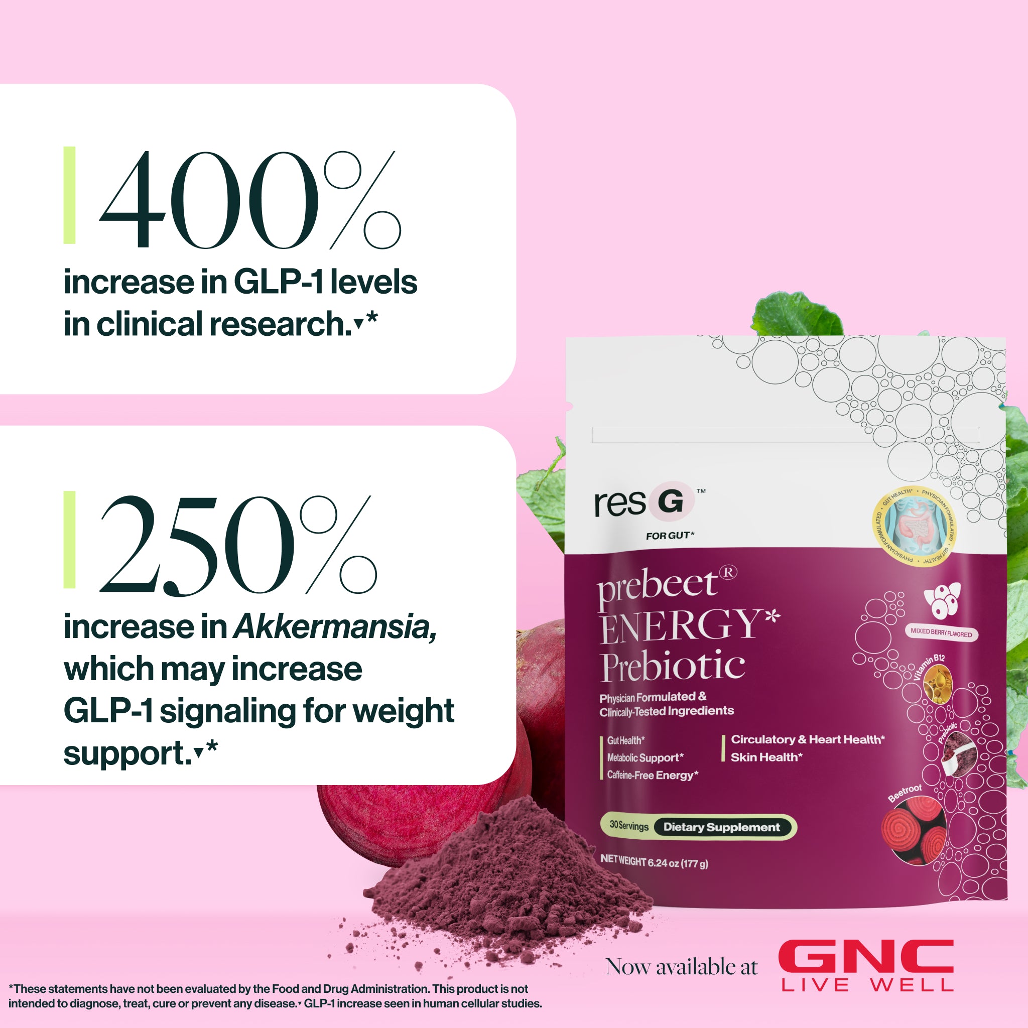400% increase in GLP-1 levels in preclinical research.
250% increase in beneficial probiotic Akkermansia, which may increase GLP-1 signaling.¹*