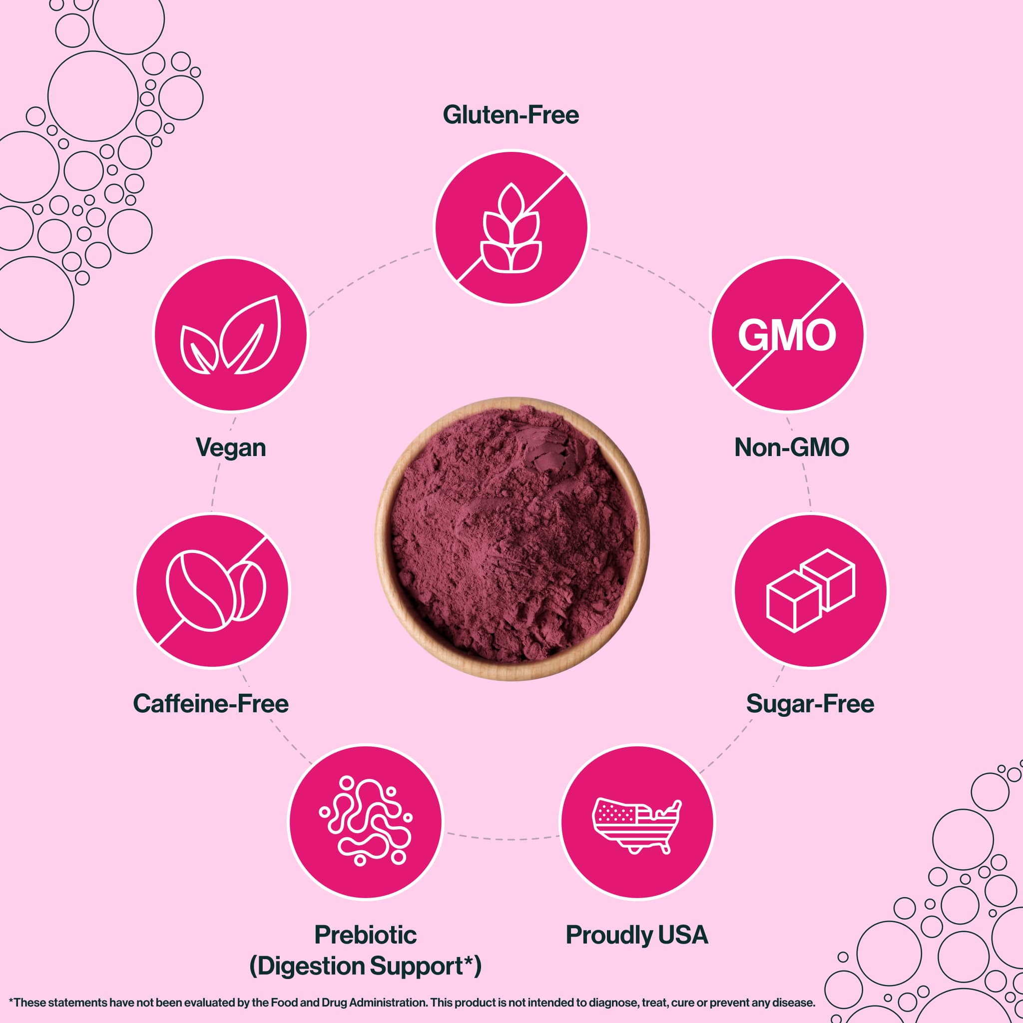 prebeet is gluten-free, non-GMO, low FODMAP, vegan, cruelty-free, dairy-free, soy-free, nut-free, caffeine-free, diet-inclusive (keto, paleo), and made in the USA.