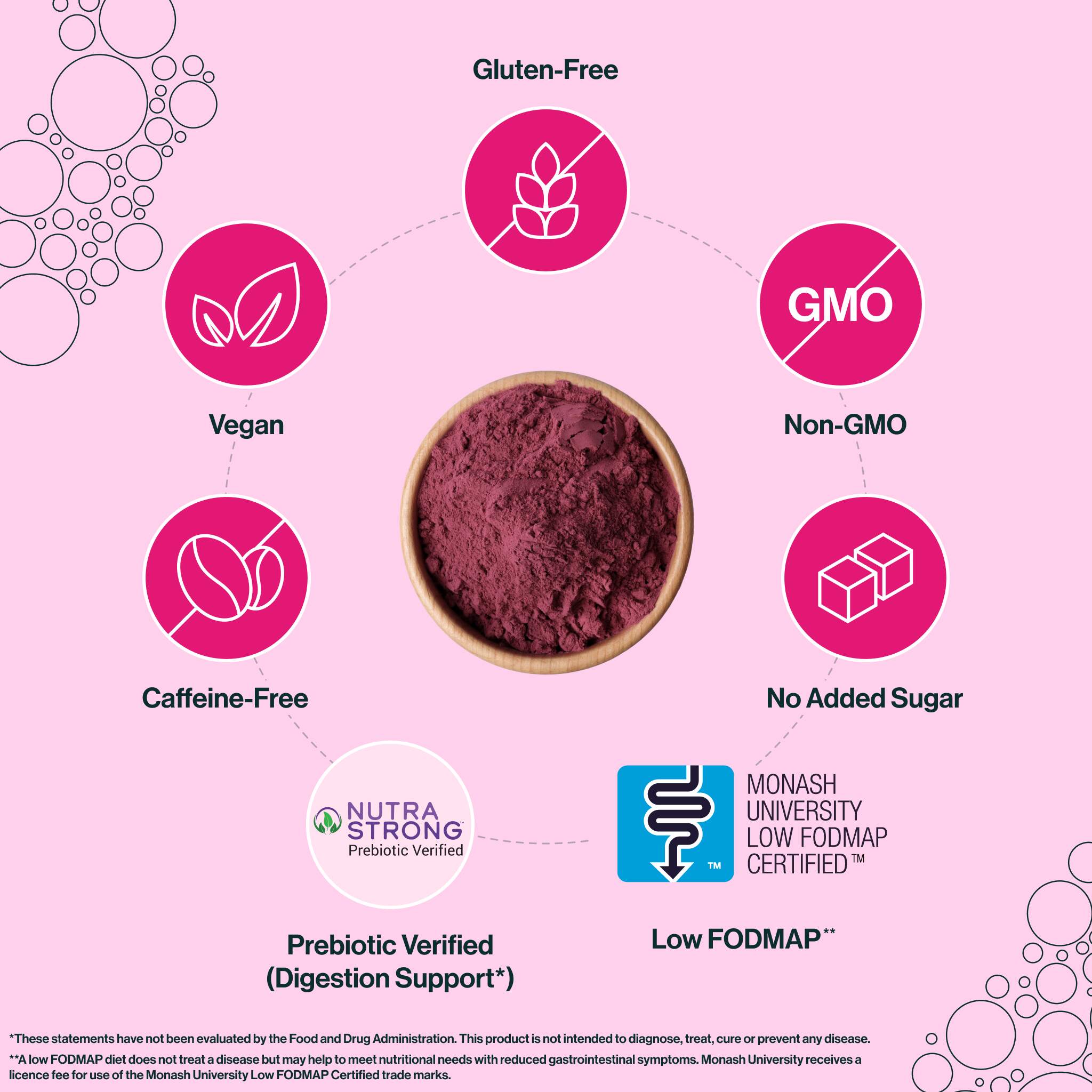 prebeet is gluten-free, non-GMO, low FODMAP, vegan, cruelty-free, dairy-free, soy-free, nut-free, caffeine-free, diet-inclusive (keto, paleo), and made in the USA.