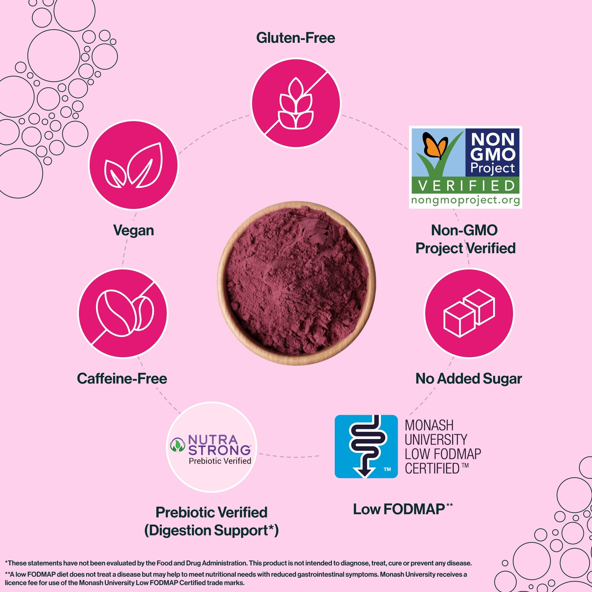 prebeet is gluten-free, non-GMO, low FODMAP, vegan, cruelty-free, dairy-free, soy-free, nut-free, caffeine-free, diet-inclusive (keto, paleo), and made in the USA.