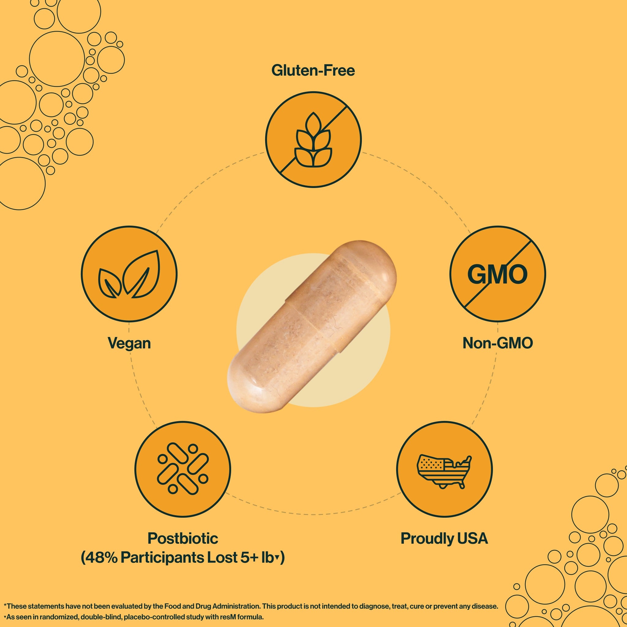 resM is gluten-free, non-GMO, all-natural, sugar-free, vegan, cruelty-free, dairy-free, soy-free, nut-free, caffeine-free, diet-inclusive (keto, paleo), and made in the USA.
