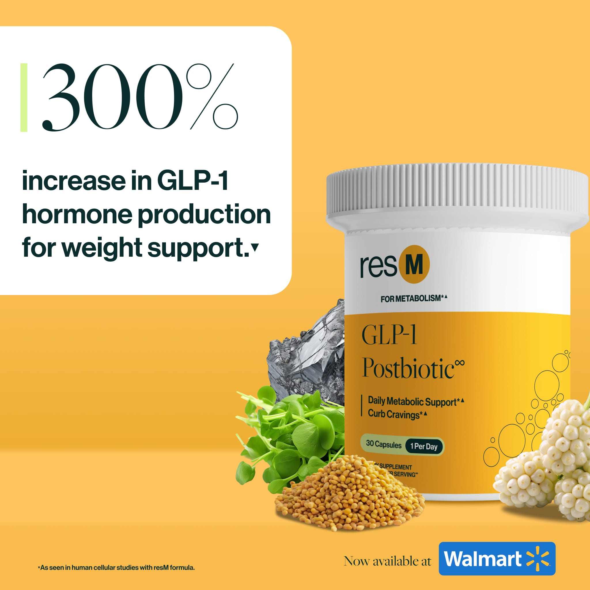 300% increase in GLP-1 hormone production.