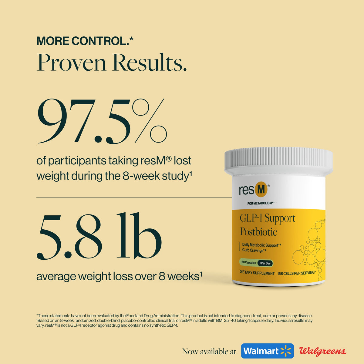 300% increase in GLP-1 hormone production.