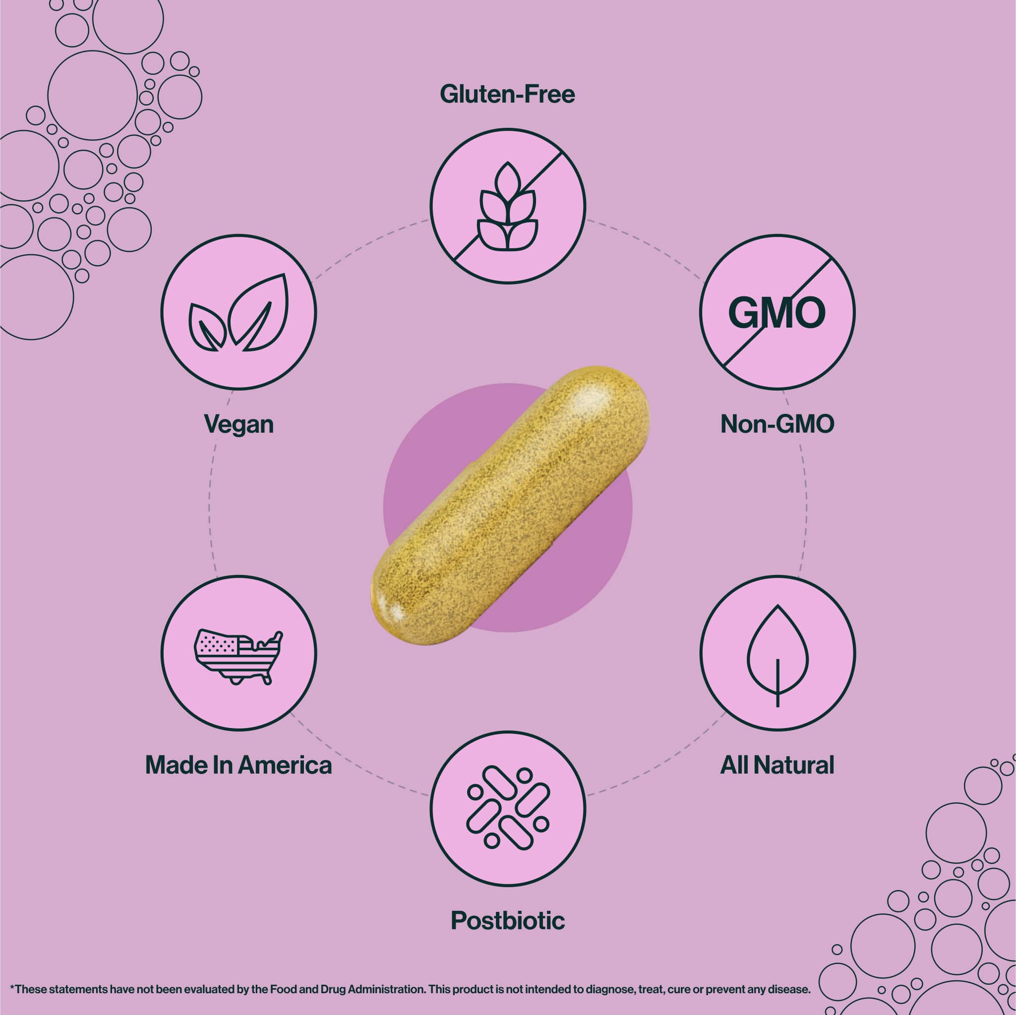resW™ Perimenopause Postbiotic