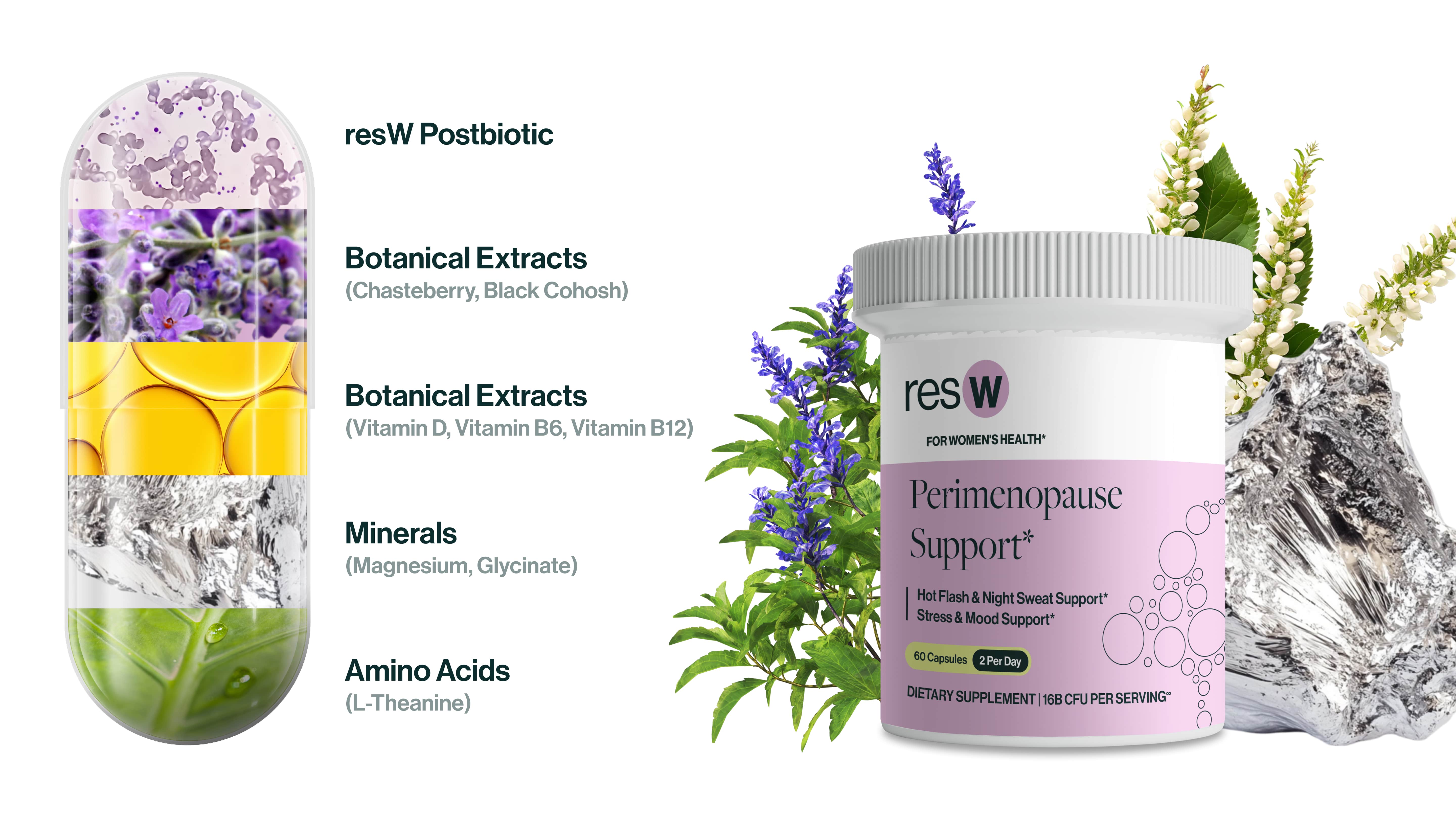 Step 1: 
Our unique resW blend targets the Gut-Hormone Axis, combining postbiotic L. plantarum RSB11® with botanicals like Chasteberry & Black Cohosh, alongside essential nutrients such as Vitamins D3, B6, B12, and Magnesium Glycinate. The formula works to support your body's natural rhythms, helping you feel balanced and in control.*