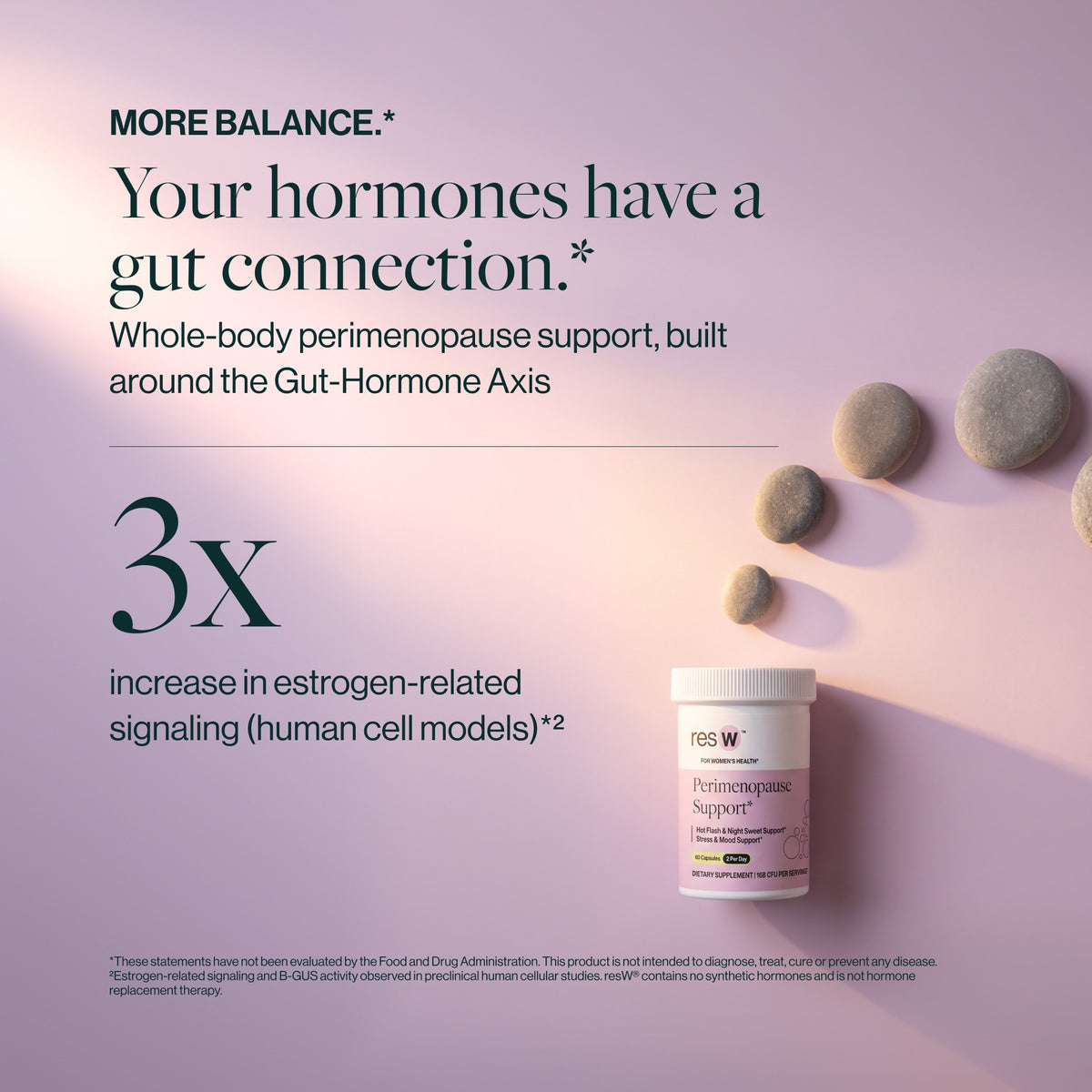 resW increased hormonal estrogen support by three times.*