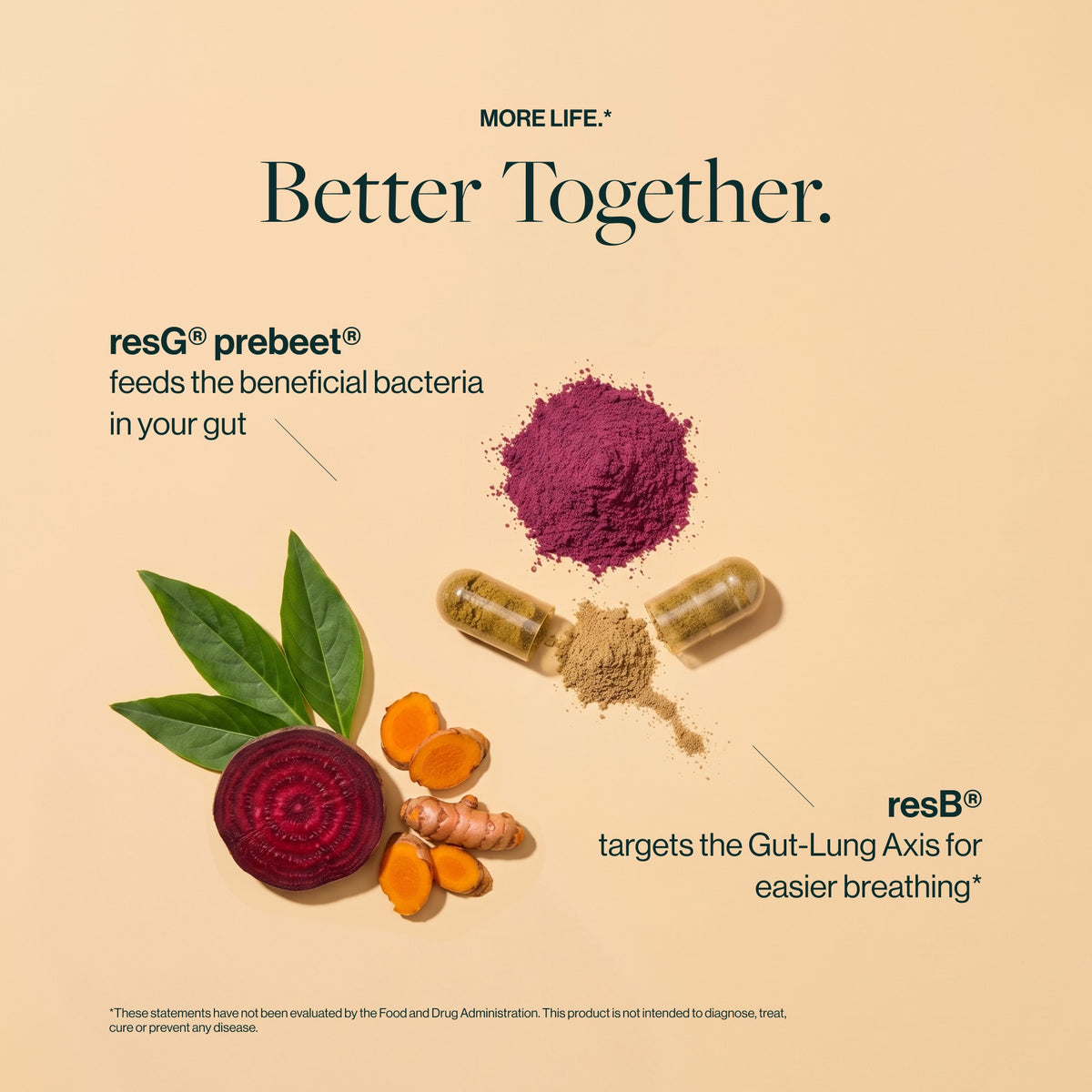Extensive preclinical and clinical data on our supplements is obtained through rigorous in vitro testing and human clinical trials, making them some of the best physician-developed supplements on the market.