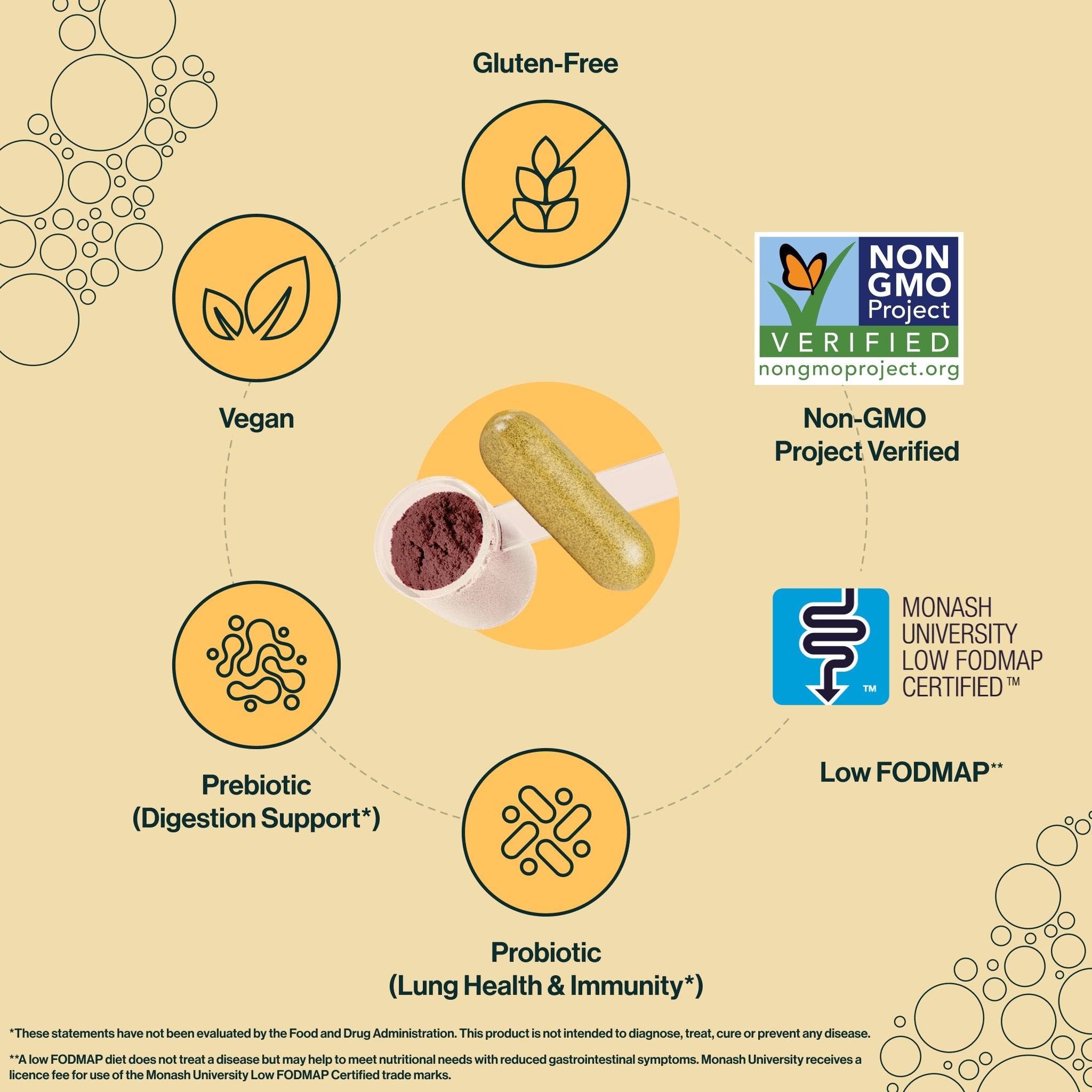 resB® is gluten-free, non-GMO, all-natural, sugar-free, vegan, cruelty-free, dairy-free, soy-free, nut-free, caffeine-free, diet-inclusive (keto, paleo), and made in the USA. prebeet is gluten-free, non-GMO, low FODMAP, vegan, cruelty-free, dairy-free, soy-free, nut-free, caffeine-free, diet-inclusive (keto, paleo), and made in the USA.
