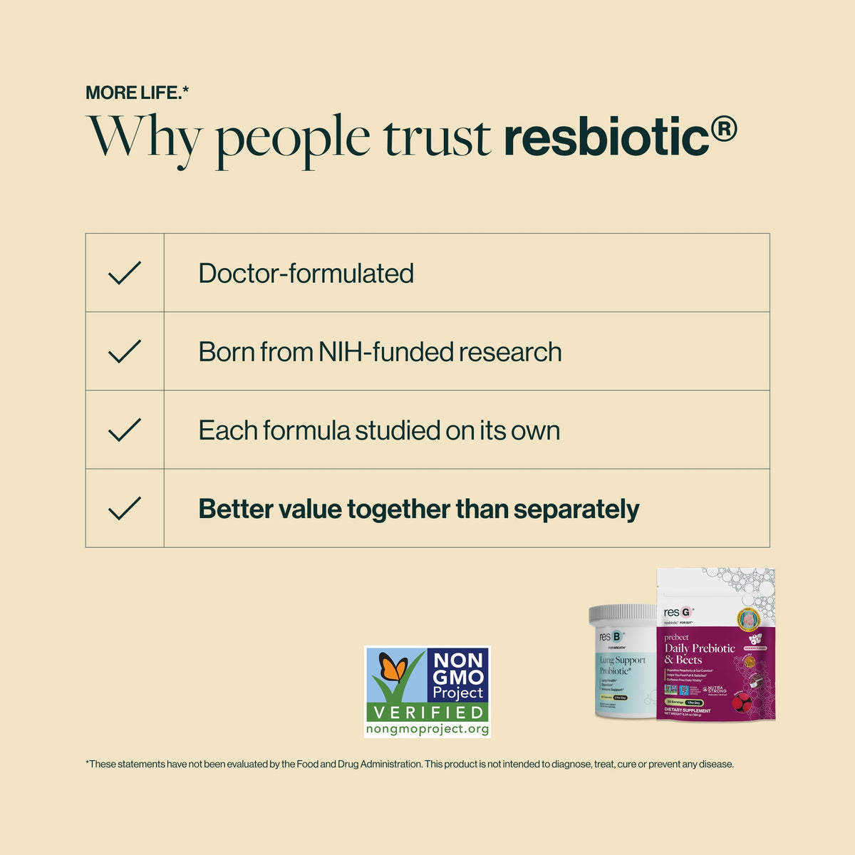 resB® is gluten-free, non-GMO, all-natural, sugar-free, vegan, cruelty-free, dairy-free, soy-free, nut-free, caffeine-free, diet-inclusive (keto, paleo), and made in the USA. prebeet is gluten-free, non-GMO, low FODMAP, vegan, cruelty-free, dairy-free, soy-free, nut-free, caffeine-free, diet-inclusive (keto, paleo), and made in the USA.