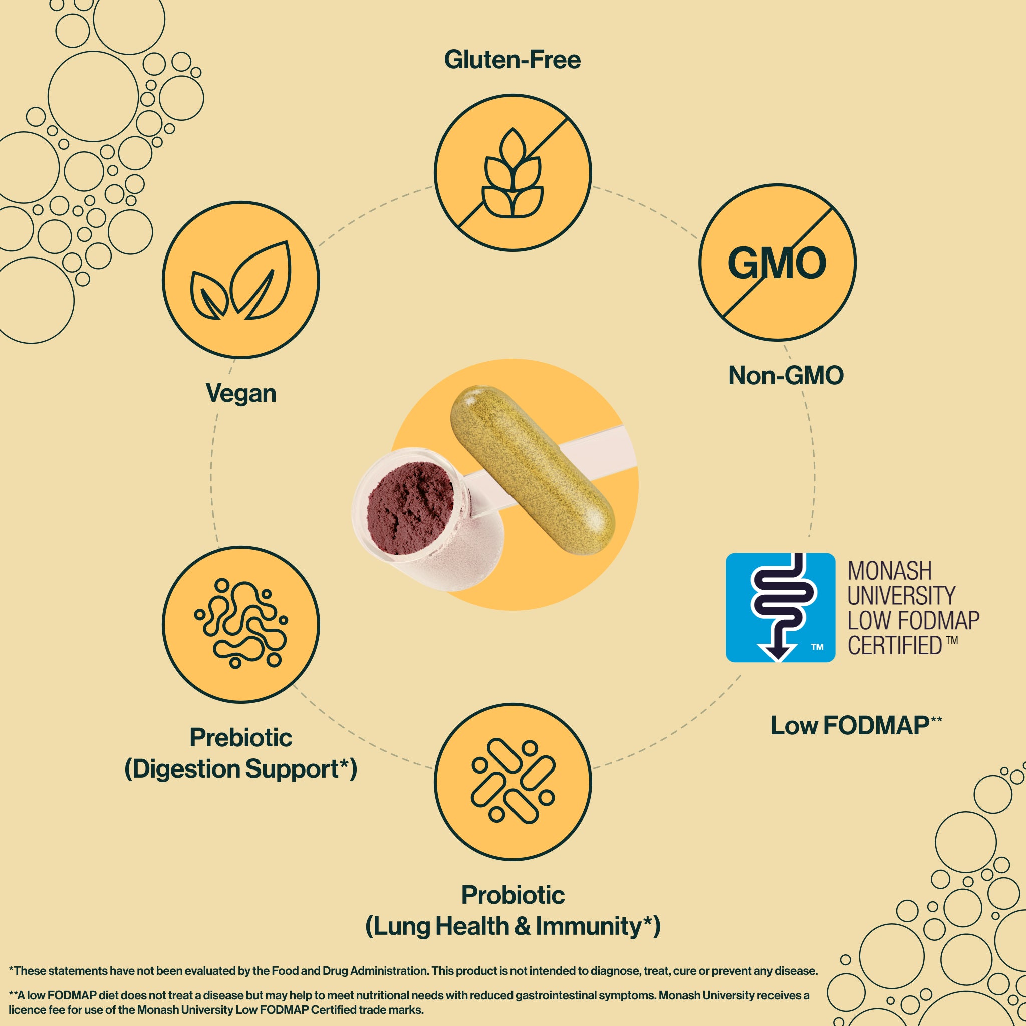 resB® is gluten-free, non-GMO, all-natural, sugar-free, vegan, cruelty-free, dairy-free, soy-free, nut-free, caffeine-free, diet-inclusive (keto, paleo), and made in the USA. prebeet is gluten-free, non-GMO, low FODMAP, vegan, cruelty-free, dairy-free, soy-free, nut-free, caffeine-free, diet-inclusive (keto, paleo), and made in the USA.