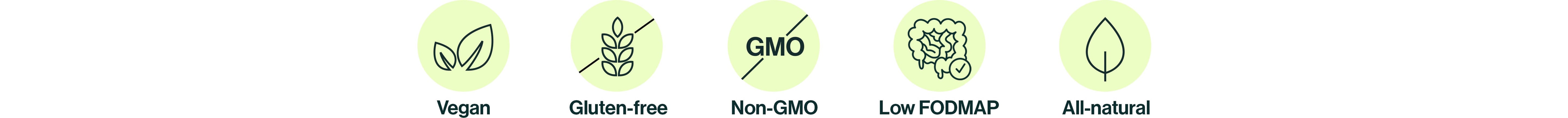 Our supplements are also third-party tested, microbiome-friendly, which is rare in our category, and gluten free, non GMO, all natural, sugar free, vegan, cruelty free, dairy free, soy free, nut free, caffeine free, diet inclusive (keto, paleo, low FODMAP), and made in the USA. 