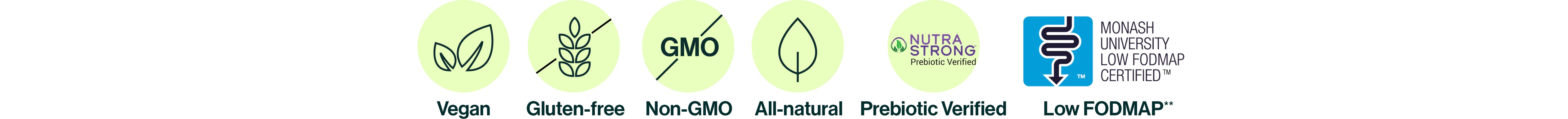 Our supplements are also third-party tested, microbiome-friendly, which is rare in our category, and gluten free, non GMO, all natural, sugar free, vegan, cruelty free, dairy free, soy free, nut free, caffeine free, diet inclusive (keto, paleo, low FODMAP), and made in the USA. 