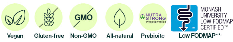 Our supplements are also third-party tested, microbiome-friendly, which is rare in our category, and gluten free, non GMO, all natural, sugar free, vegan, cruelty free, dairy free, soy free, nut free, caffeine free, diet inclusive (keto, paleo, low FODMAP), and made in the USA. 