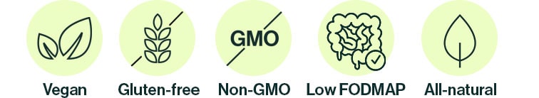 Our supplements are also third-party tested, microbiome-friendly, which is rare in our category, and gluten free, non GMO, all natural, sugar free, vegan, cruelty free, dairy free, soy free, nut free, caffeine free, diet inclusive (keto, paleo, low FODMAP), and made in the USA. 