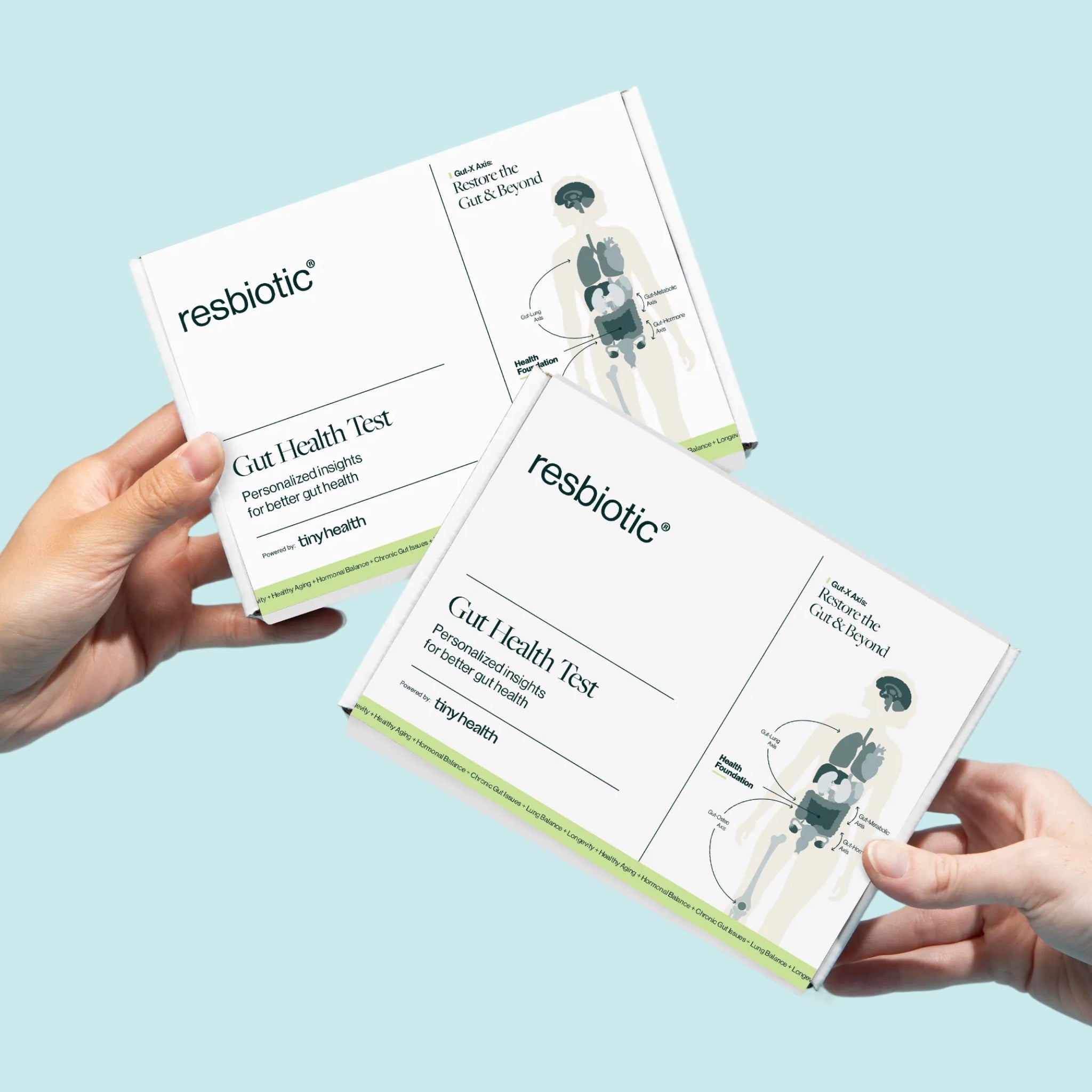 Gut Health Test