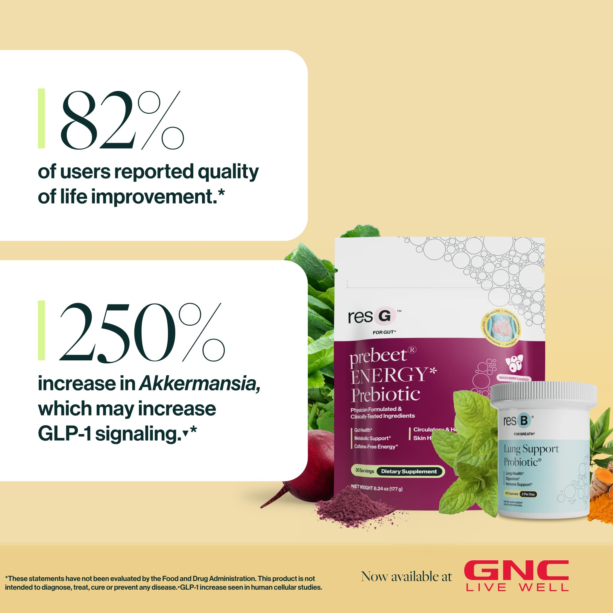 82% of users reported quality of life improvement.
250% increase in beneficial probiotic Akkermansia, which may increase GLP-1 signaling.¹*