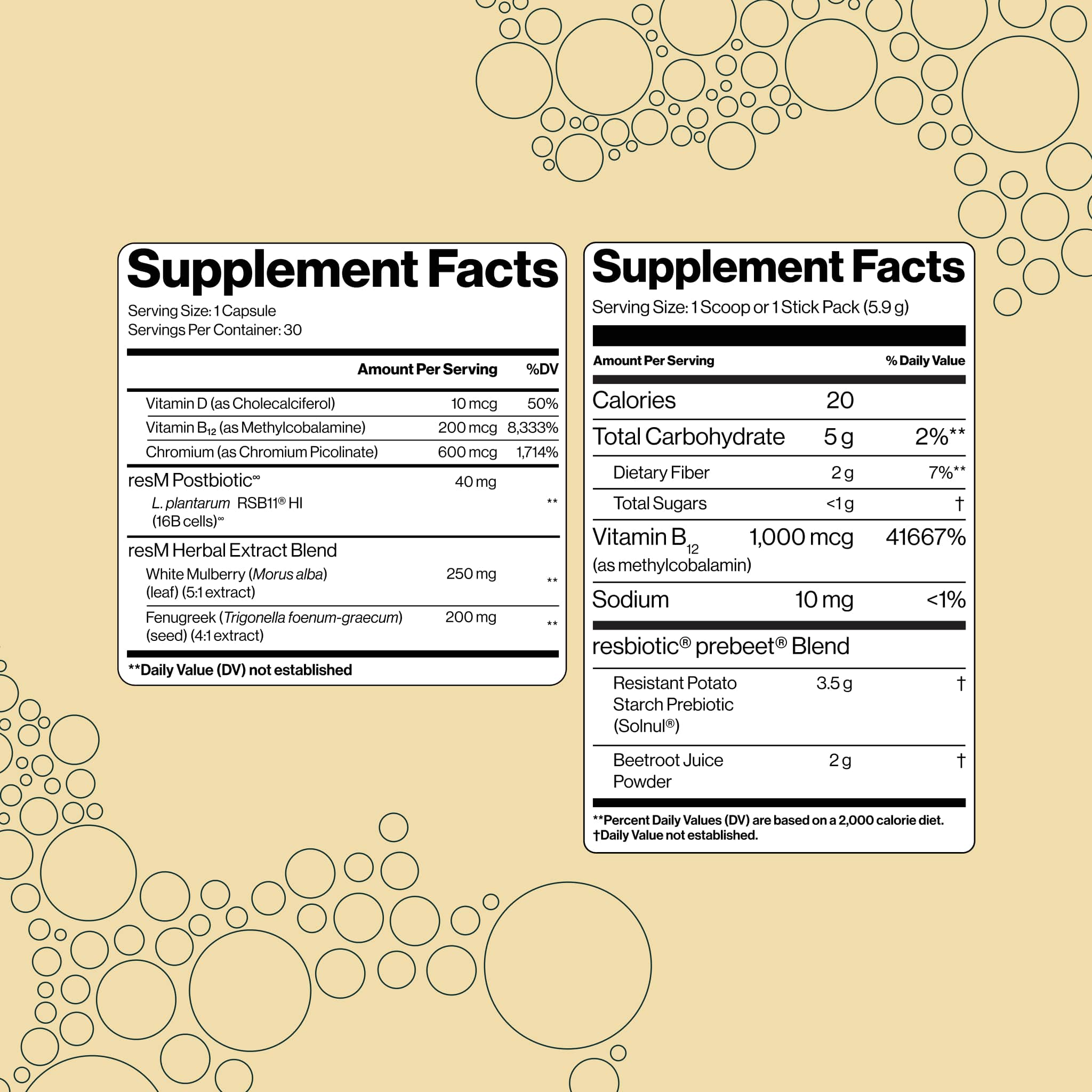 resB blend Postbiotic, Chromium, White Mulberry & Fenugreek. prebeet blend includes a resistant potato starch, beetroot, and vitamin B12 (methylcobalamin). 