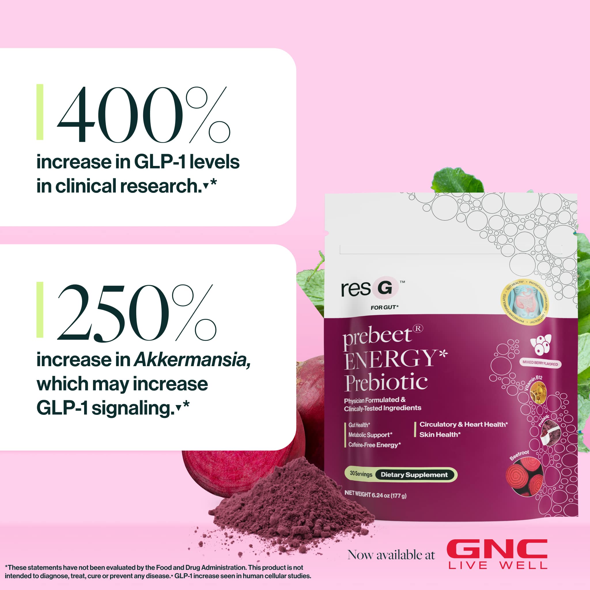 400% increase in GLP-1 levels in preclinical research.
250% increase in beneficial probiotic Akkermansia, which may increase GLP-1 signaling.¹*