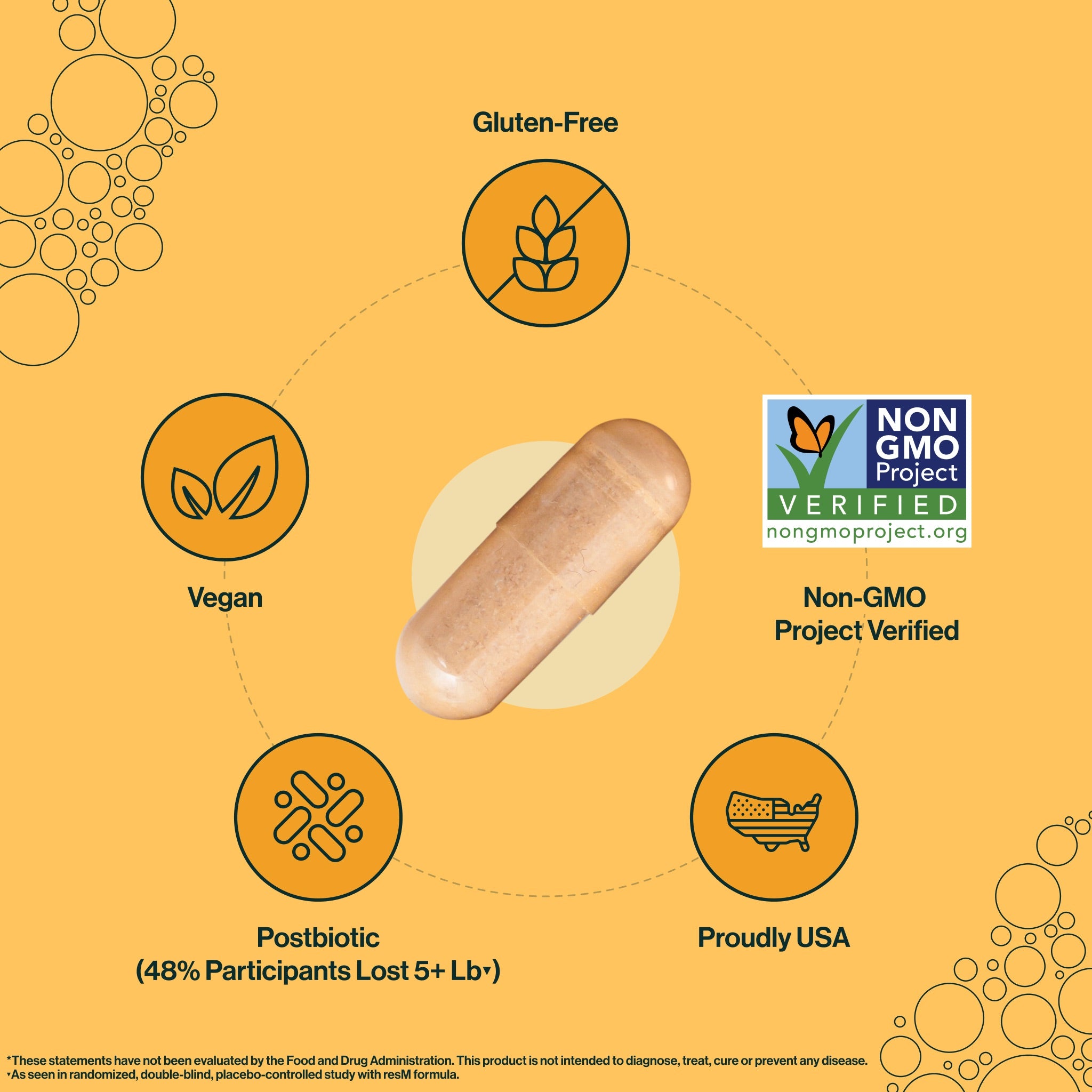 resm glp-1 metabolism support postbiotic supplement resM