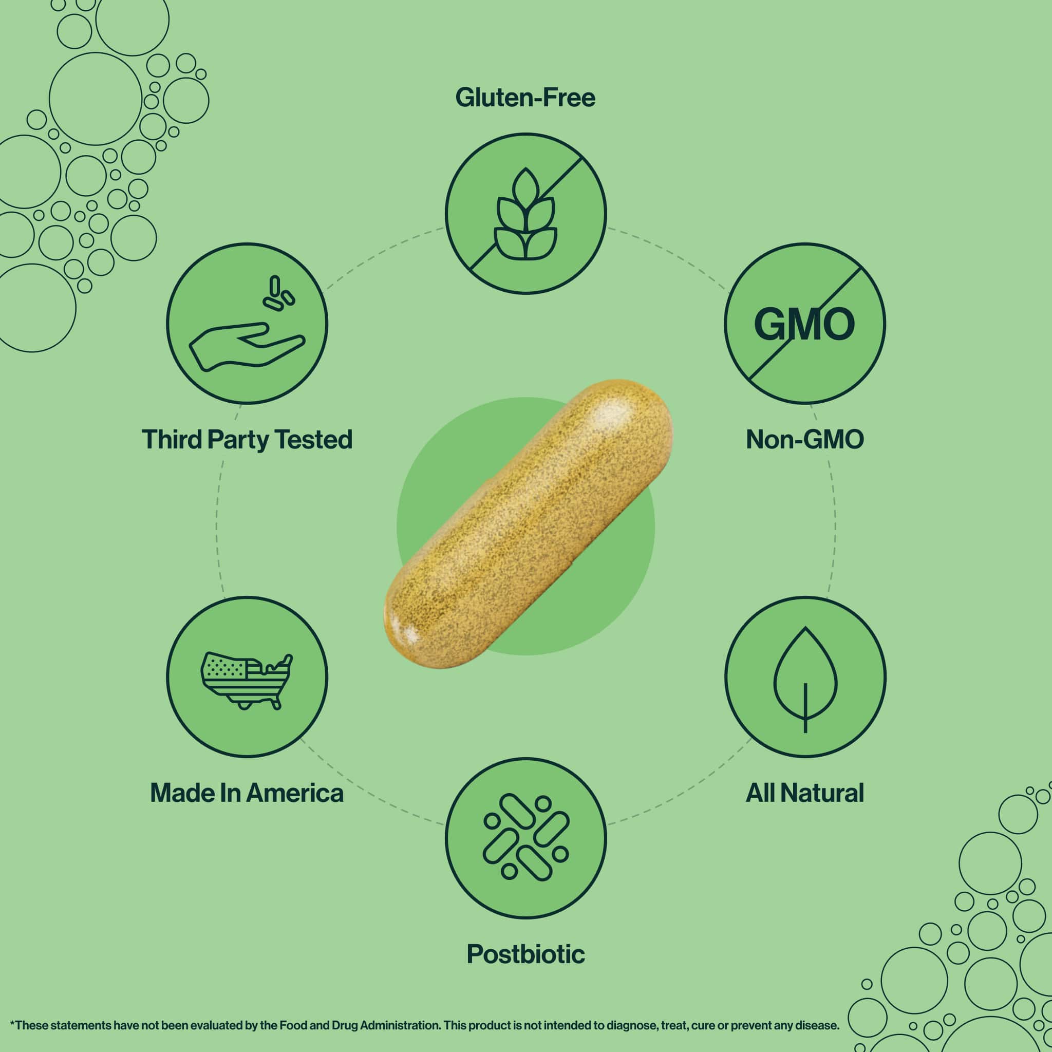 resO Bone & Joint Postbiotic is gluten free, non gmo, all natural, third-parrty tested, and proudly made in the USA for your bone and joint support. 