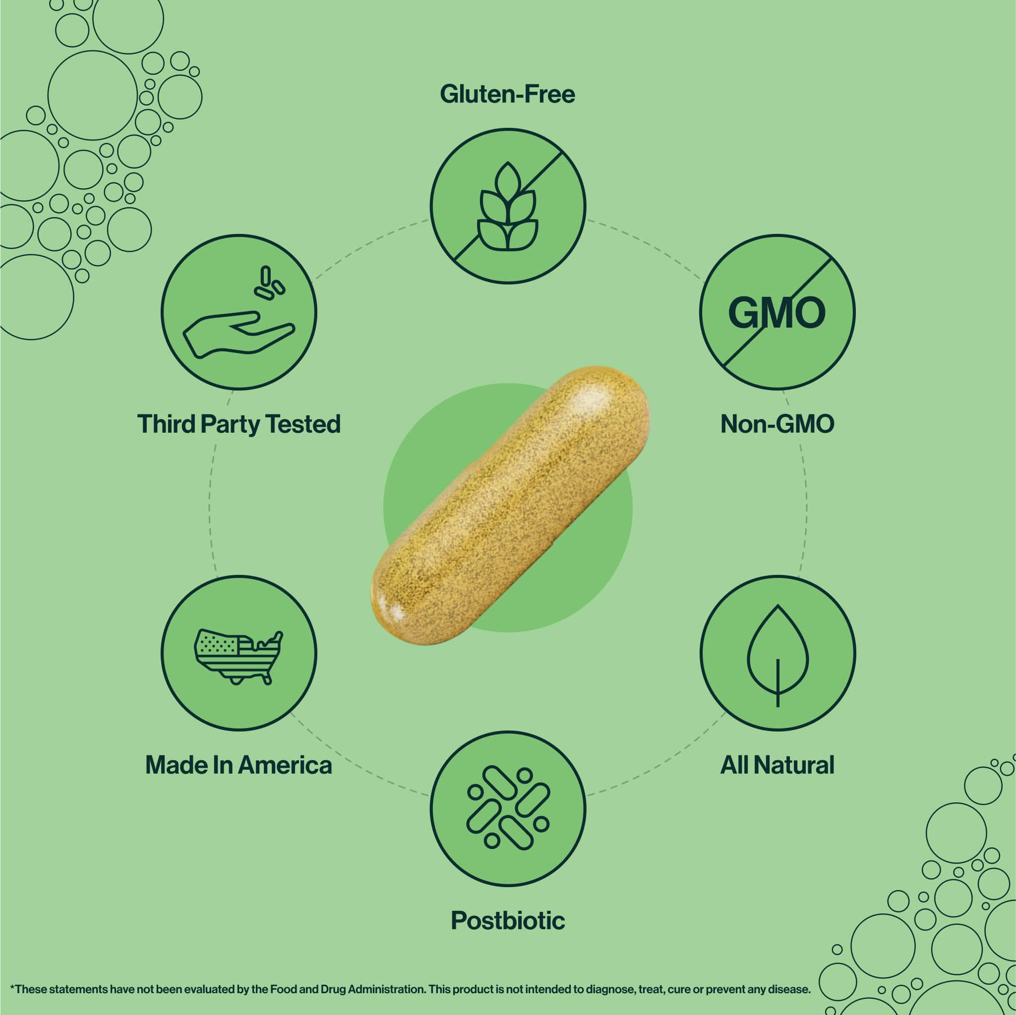 resO Bone & Joint Postbiotic is gluten free, non gmo, all natural, third-parrty tested, and proudly made in the USA for your bone and joint support. 