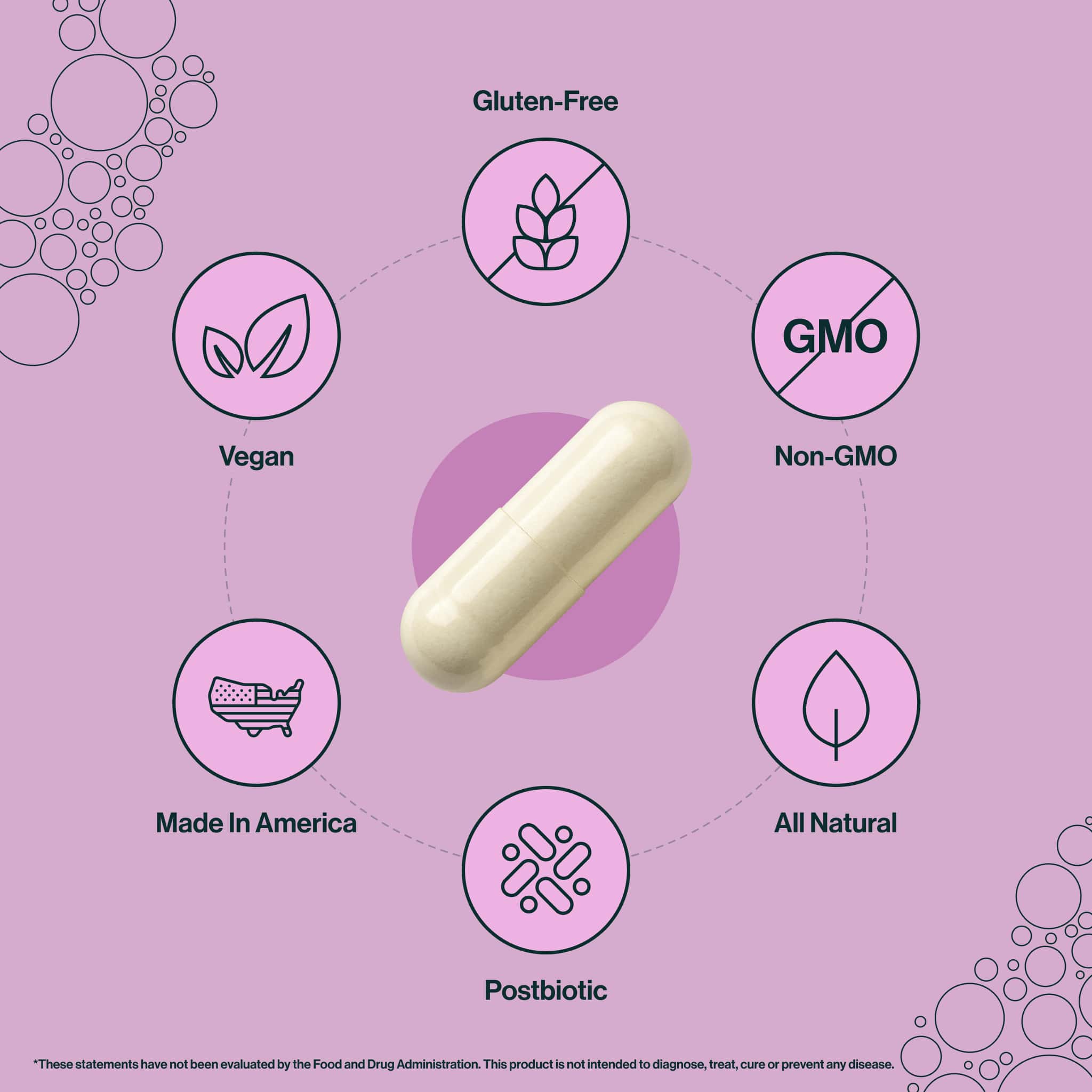 resW Perimenopause Postbiotic is vegan, gluten free, all-natural, non GMO, and proudly made in the USA for your hormonal journey. 