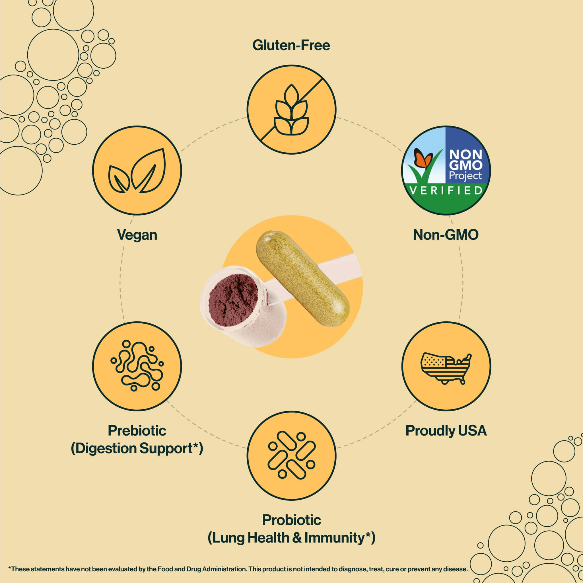 resB® is gluten-free, non-GMO, all-natural, sugar-free, vegan, cruelty-free, dairy-free, soy-free, nut-free, caffeine-free, diet-inclusive (keto, paleo), and made in the USA. prebeet is gluten-free, non-GMO, low FODMAP, vegan, cruelty-free, dairy-free, soy-free, nut-free, caffeine-free, diet-inclusive (keto, paleo), and made in the USA. 